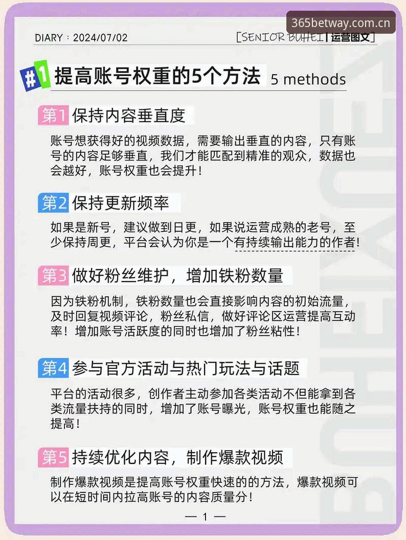 bet365官方网深度评测：账号管理必备技巧全解析