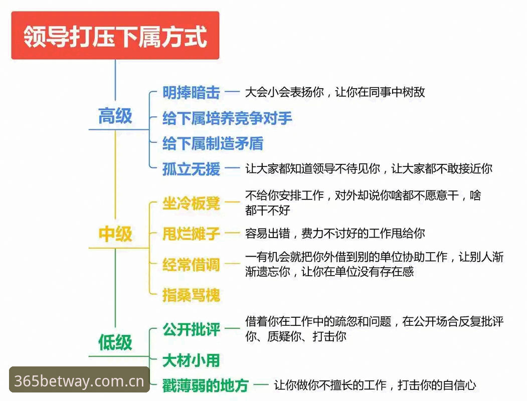 从马赛更衣室斗殴看职场管理：贝纳蒂亚的实用领导力必备知识